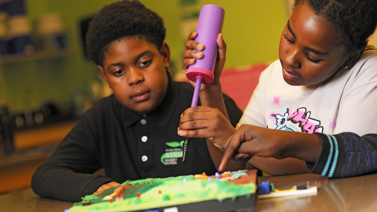 3-5 Lab Programs - Powerhouse