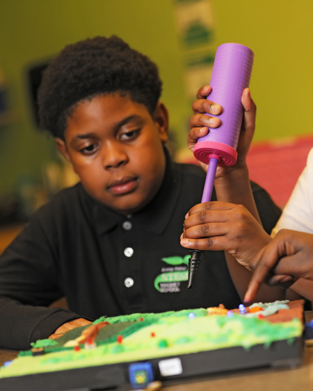 3-5 Lab Programs - Powerhouse 