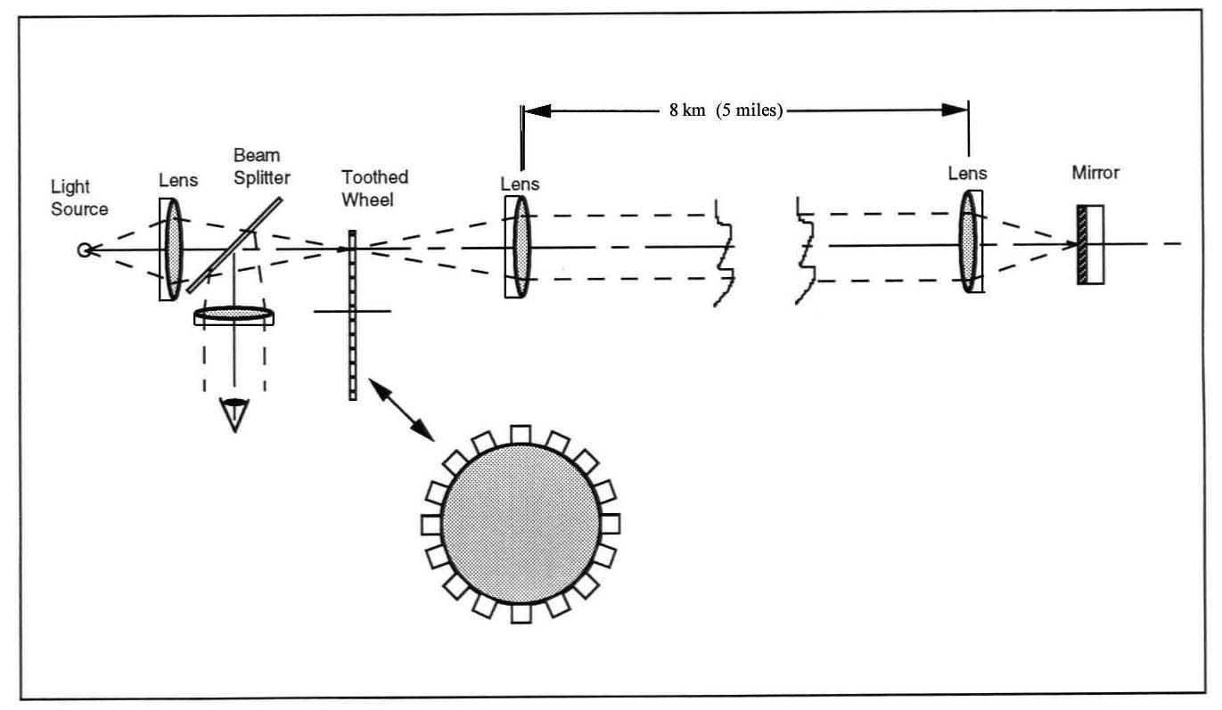 https://ctsciencecenter.org/wp-content/uploads/2020/07/how-scientists-light-the-way.jpg